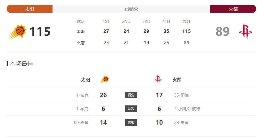 小恩雅土豪定制