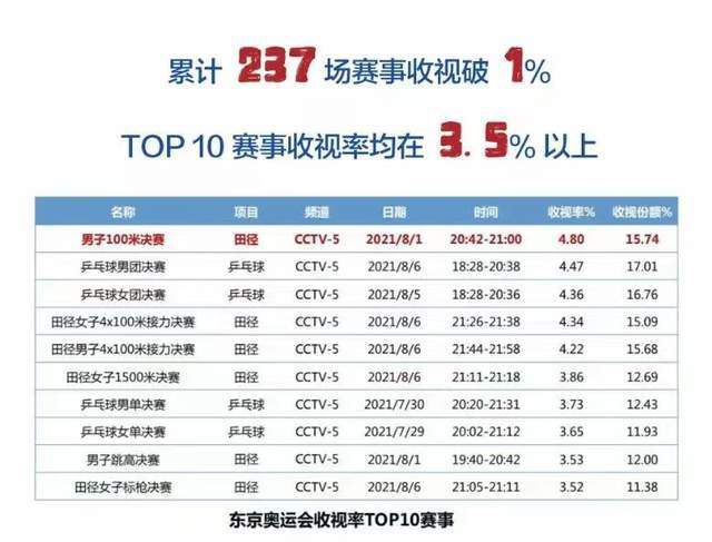 免费看片黄色